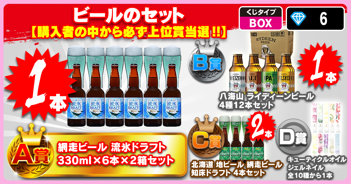 ビールのセット