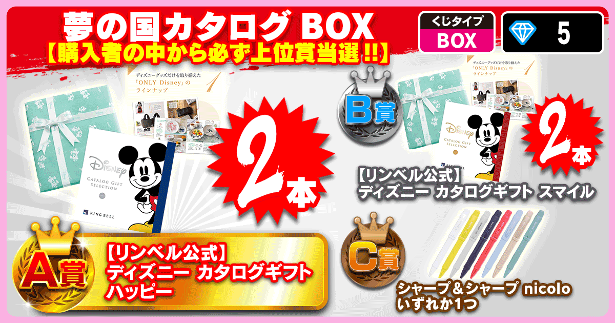 夢の国カタログBOX