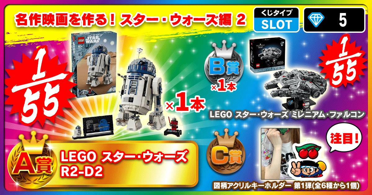 名作映画を作る! スター・ウォーズ編 2