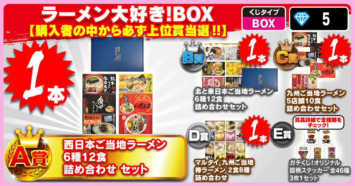 ラーメン大好き！BOX