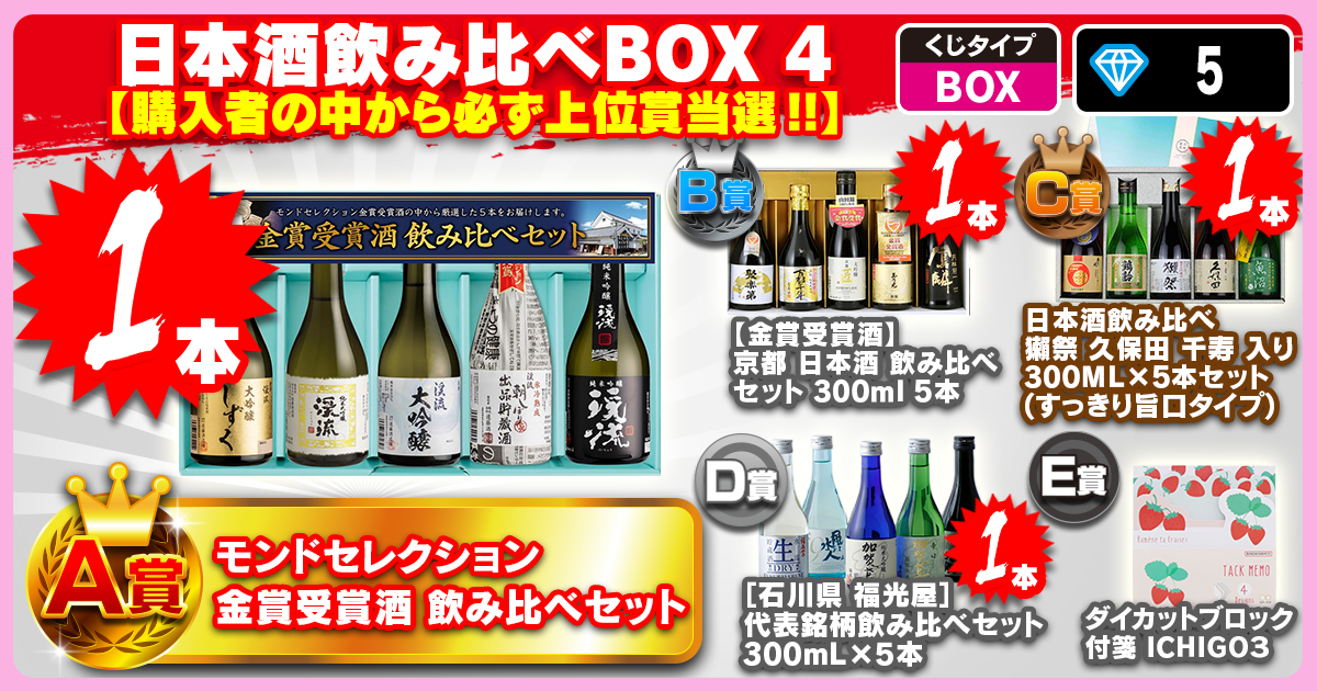 日本酒飲み比べBOX 4