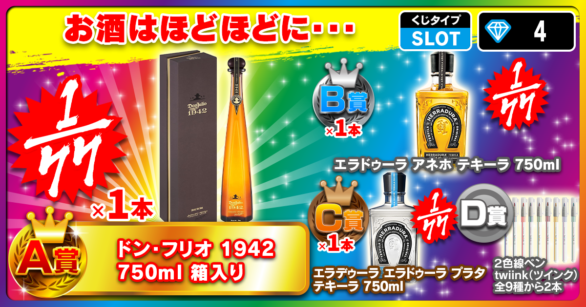 お酒はほどほどに・・・