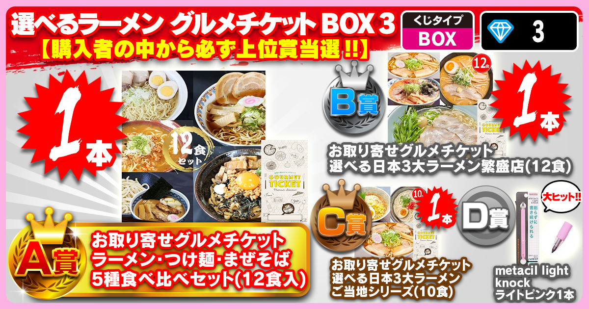 選べるラーメン グルメチケット BOX 3