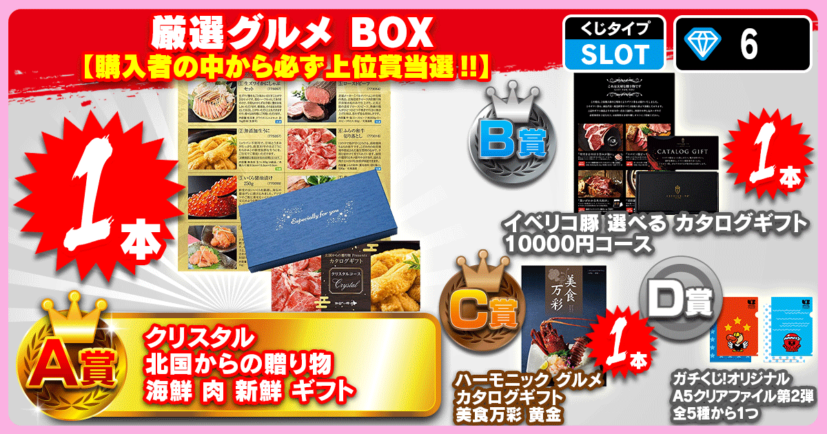 厳選グルメ BOX