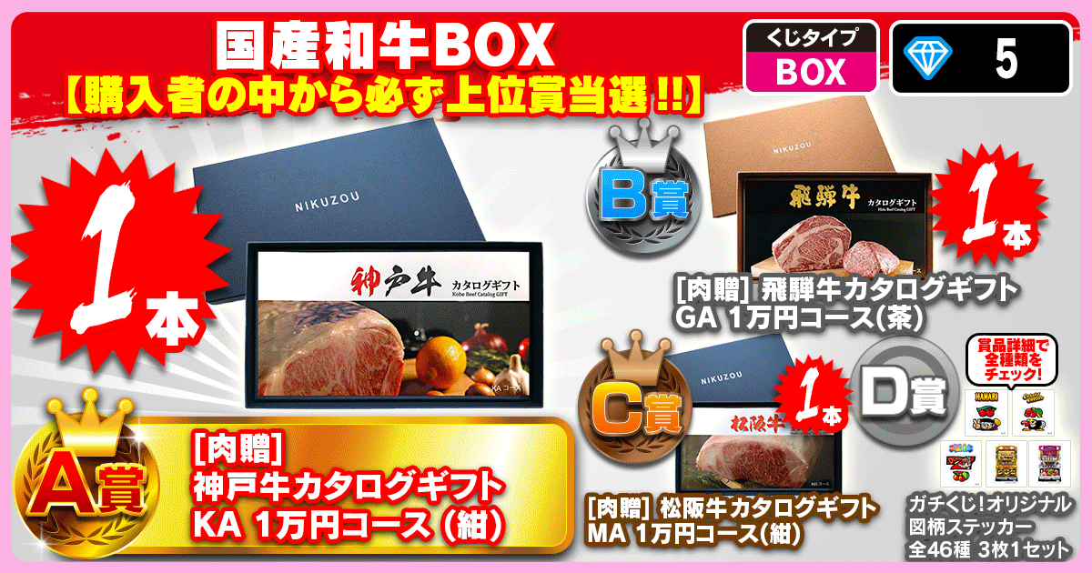 国産和牛BOX