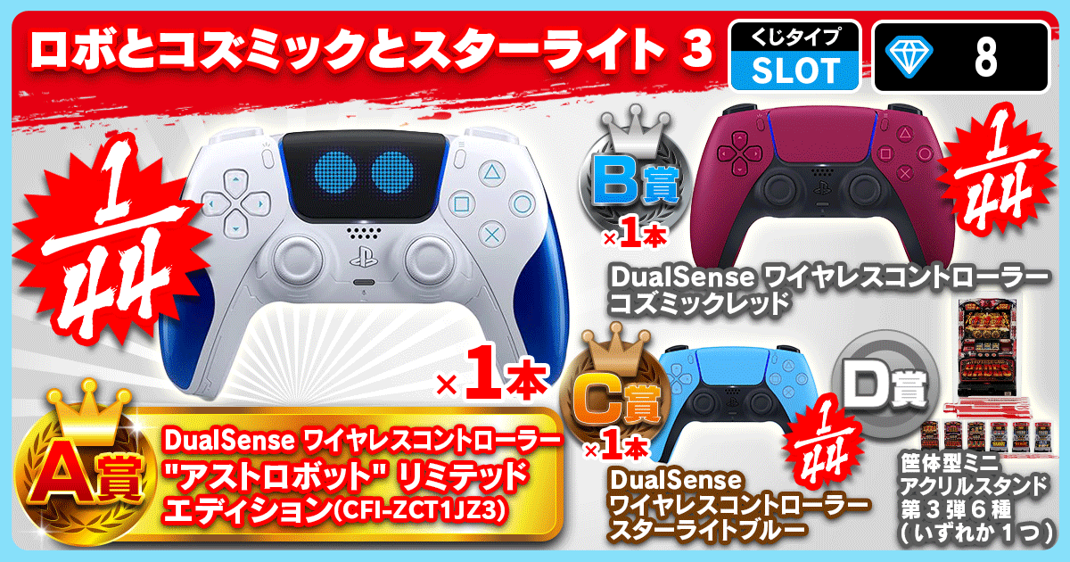 ロボとコズミックとスターライト 3