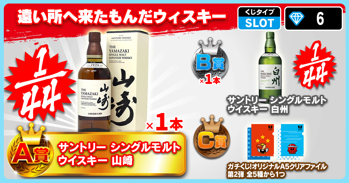 遠い所へ来たもんだウィスキー