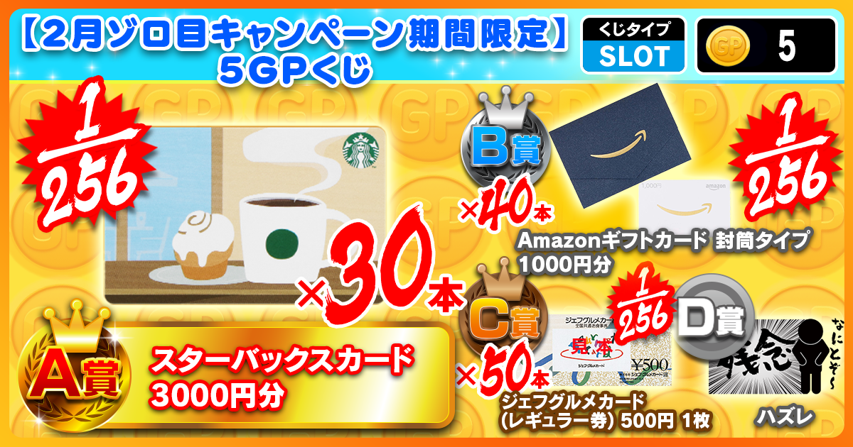 【2月ゾロ目キャンペーン期間限定】5GPくじ