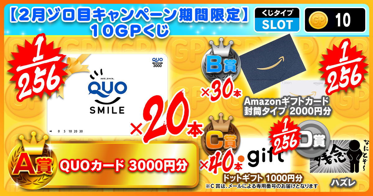 【2月ゾロ目キャンペーン期間限定】10GPくじ