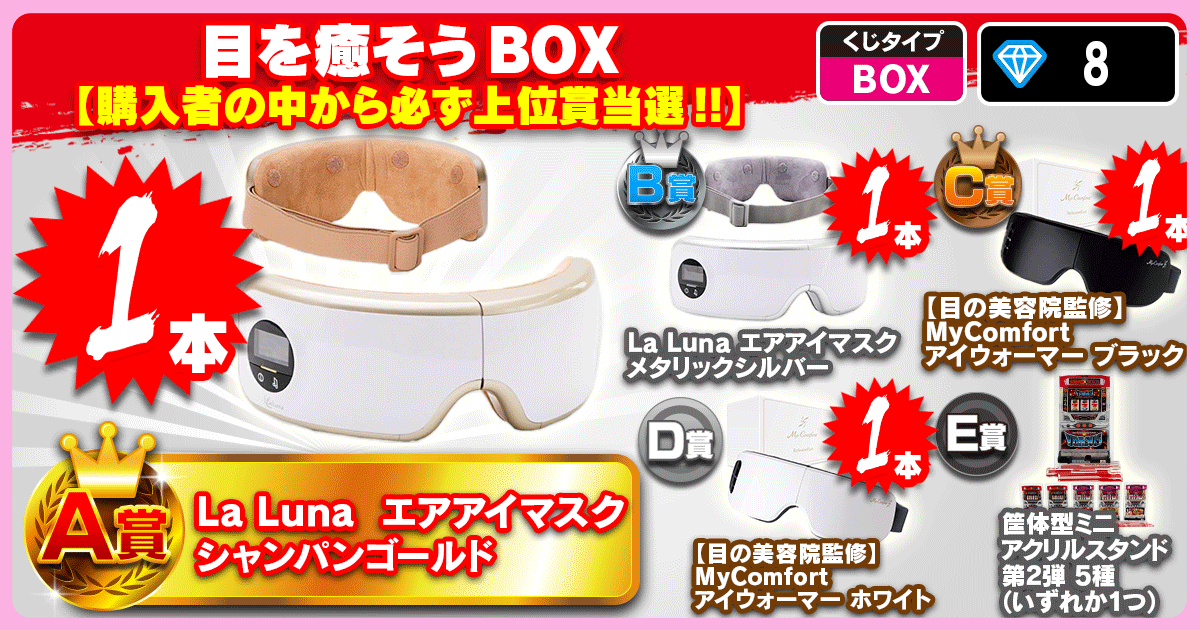 目を癒そうBOX