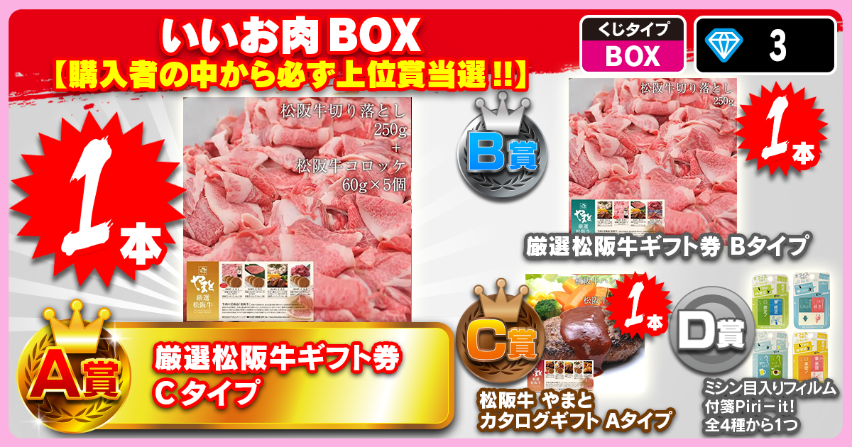 いいお肉BOX