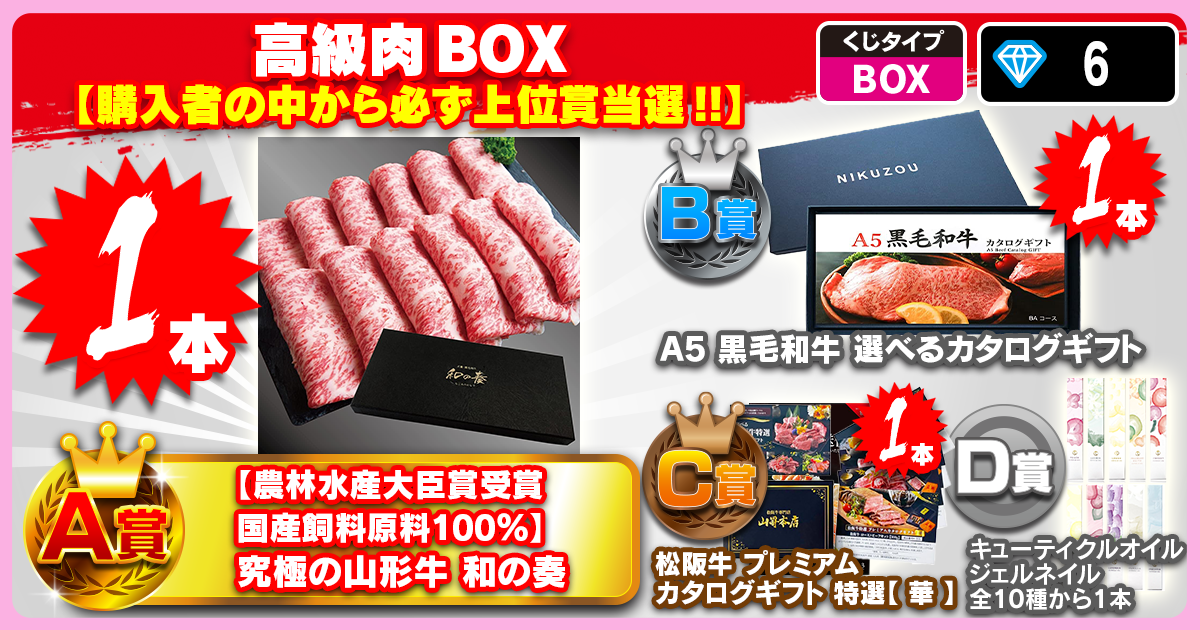 高級肉BOX
