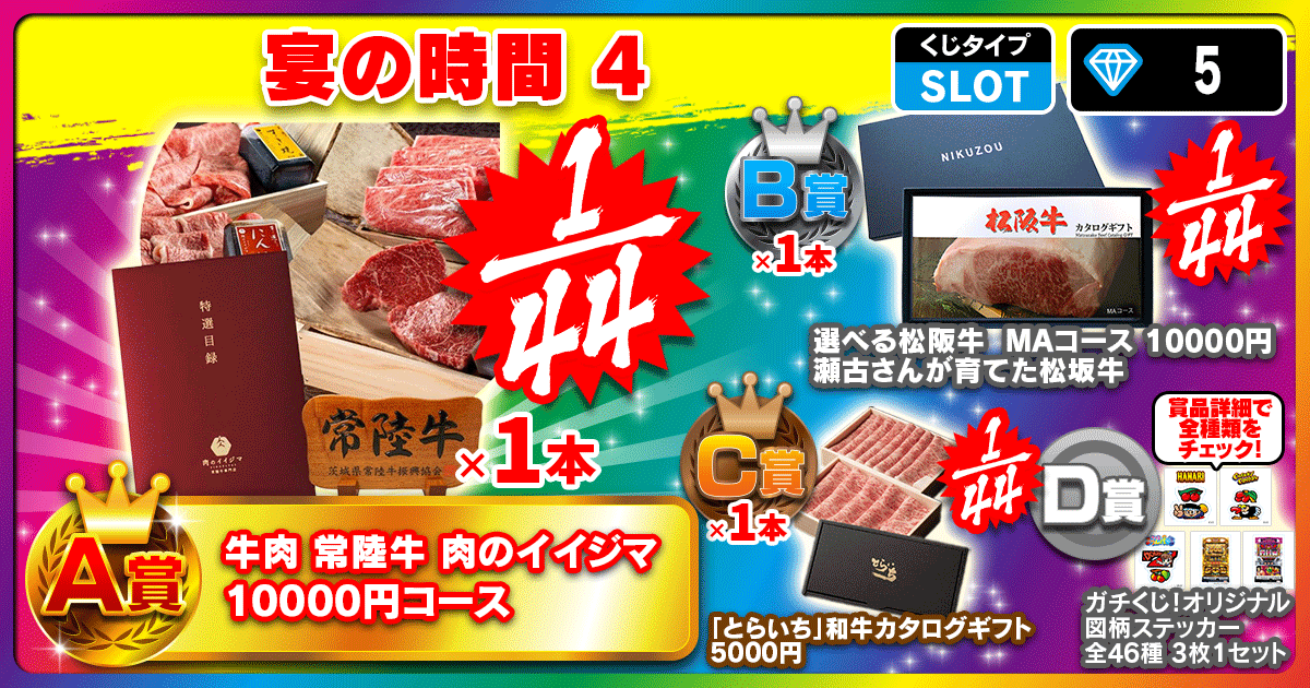 肉を喰らえ！