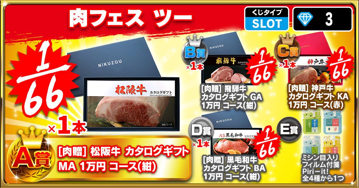 肉フェス ツー