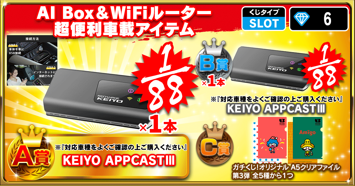 AI Box＆WiFiルーター超便利車載アイテム