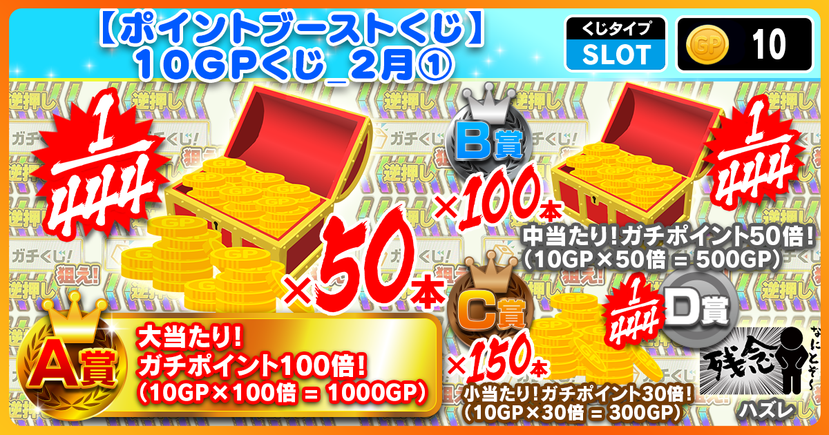 【ポイントブーストくじ】10GPくじ_2月①