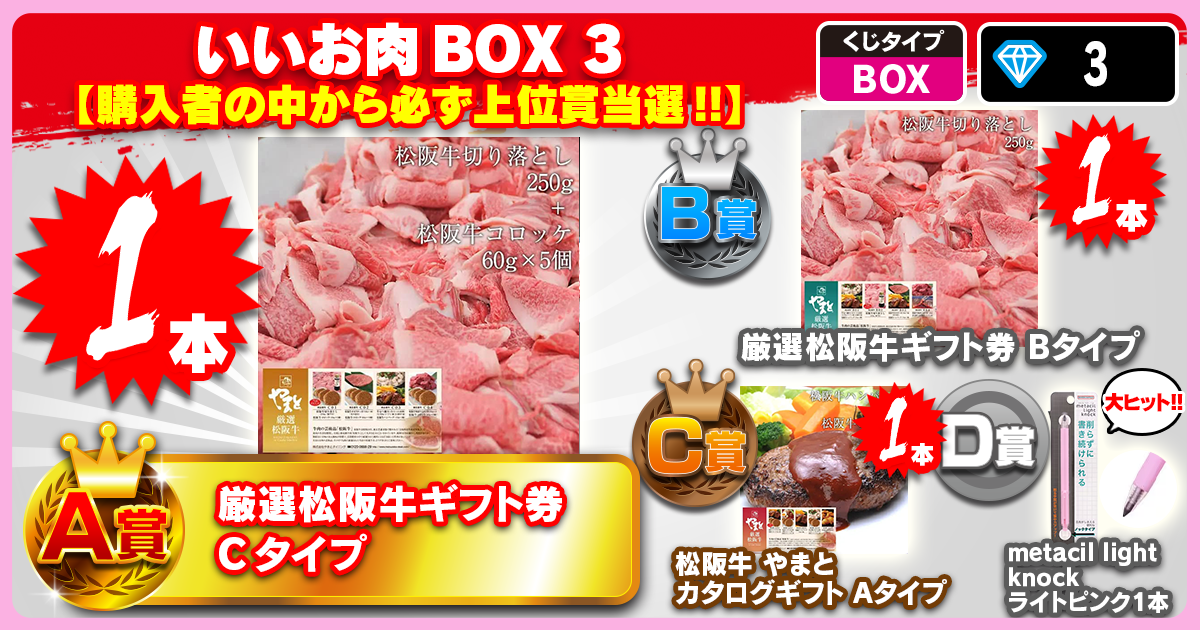 いいお肉BOX 3