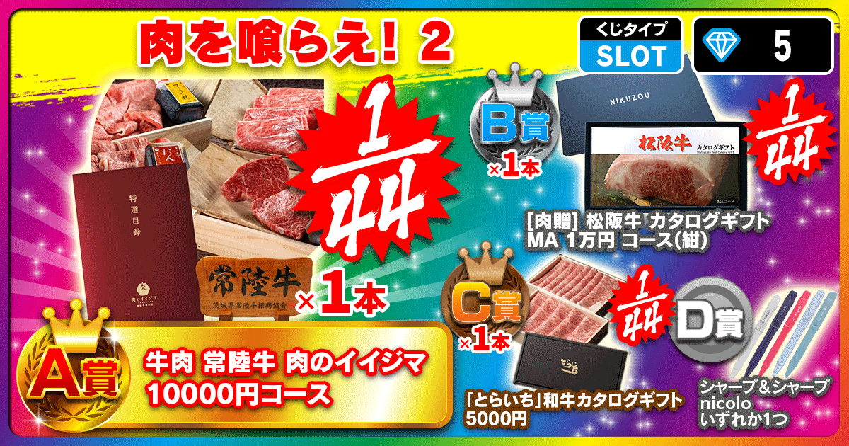 肉を喰らえ！2