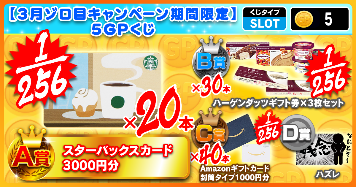 【3月ゾロ目キャンペーン期間限定】5GPくじ
