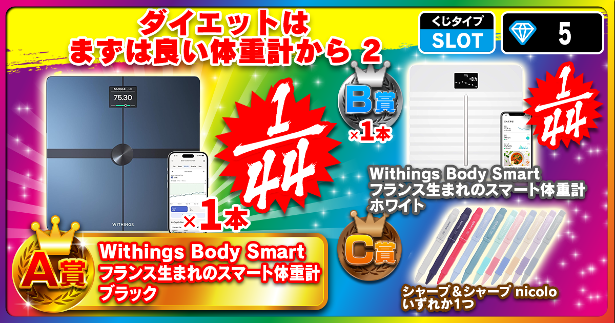 ダイエットはまずは良い体重計から2
