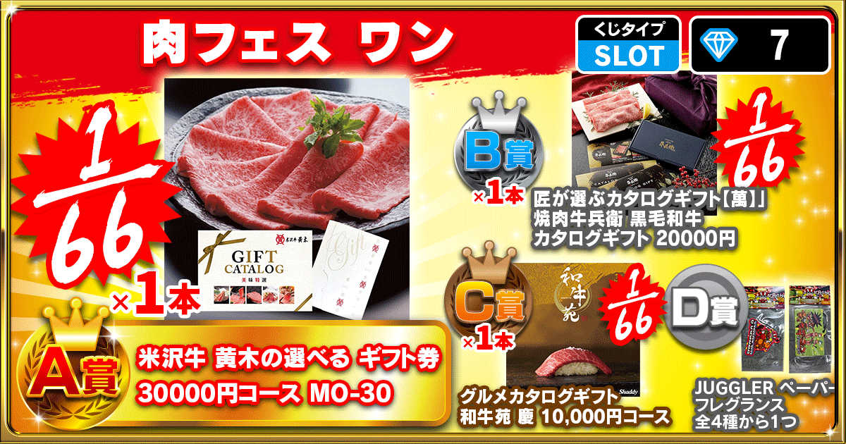 肉フェス ワン