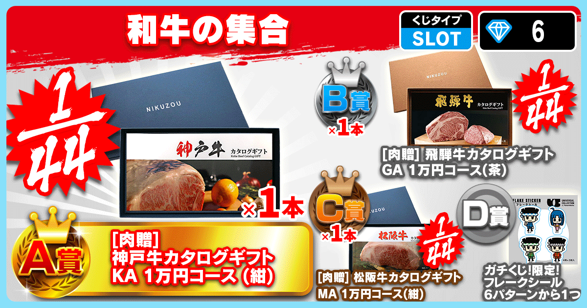 和牛の集合