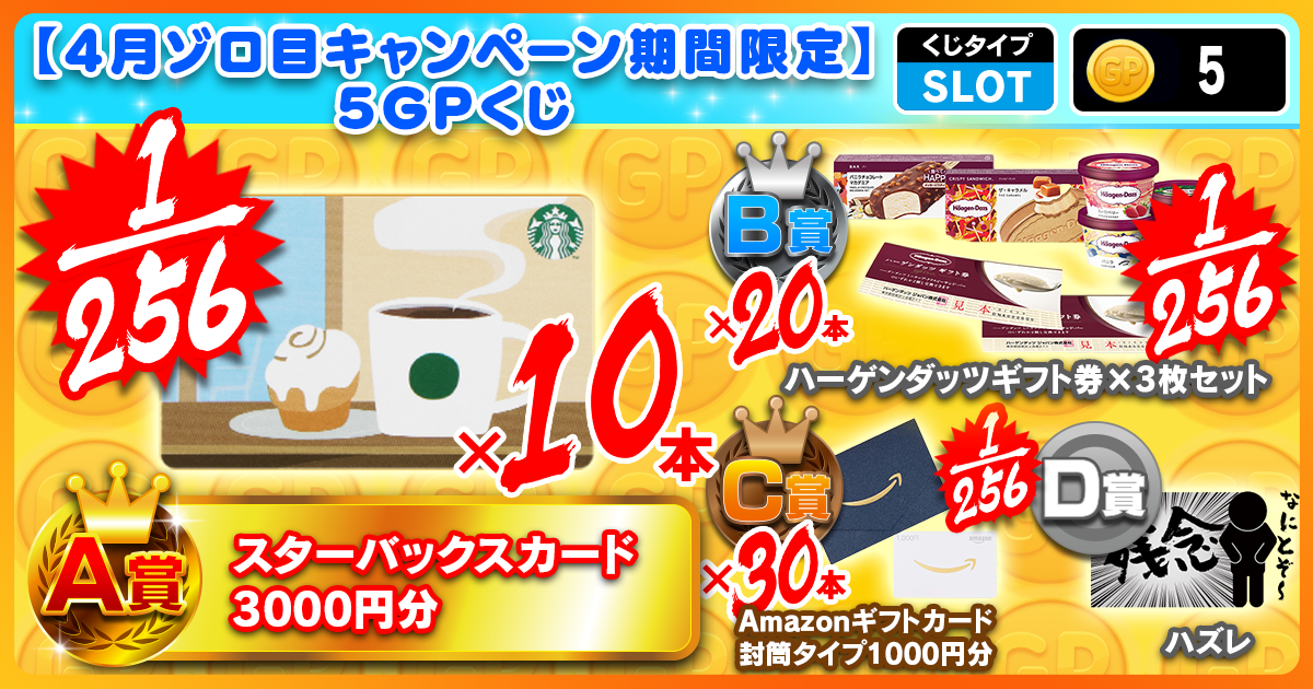 【4月ゾロ目キャンペーン期間限定】5GPくじ