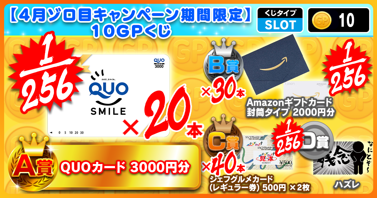 【4月ゾロ目キャンペーン期間限定】10GPくじ