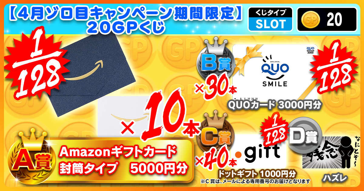 【4月ゾロ目キャンペーン期間限定】20GPくじ
