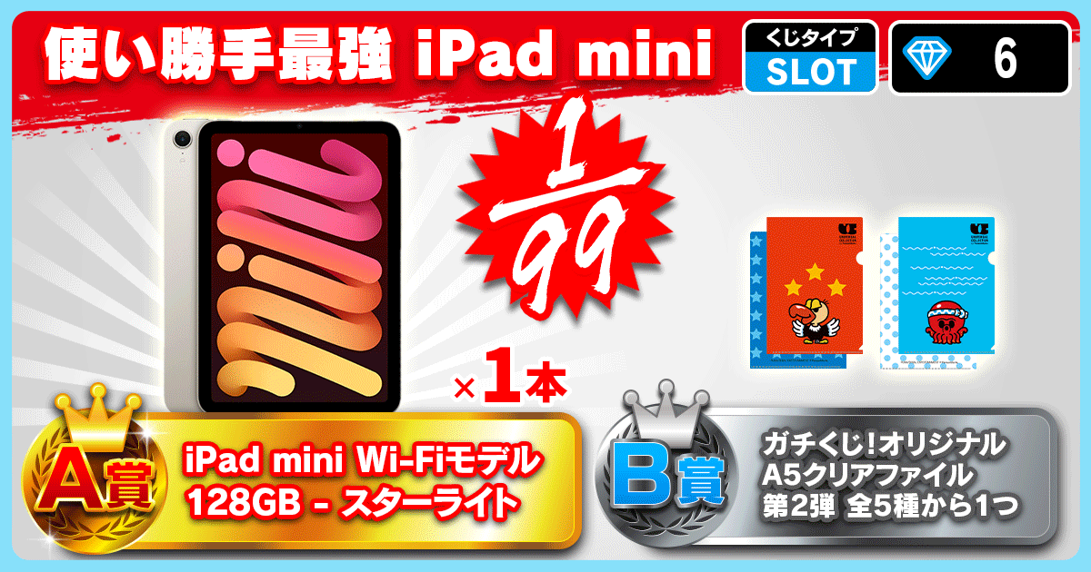 使い勝手最強 iPad mini