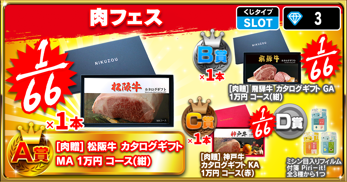 肉フェス