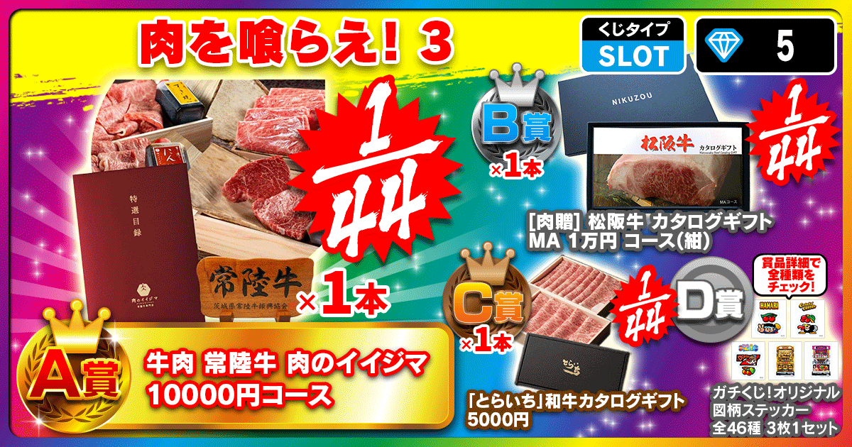 肉を喰らえ！3