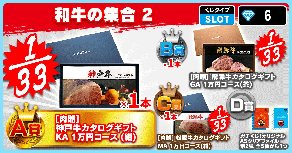 和牛の集合2