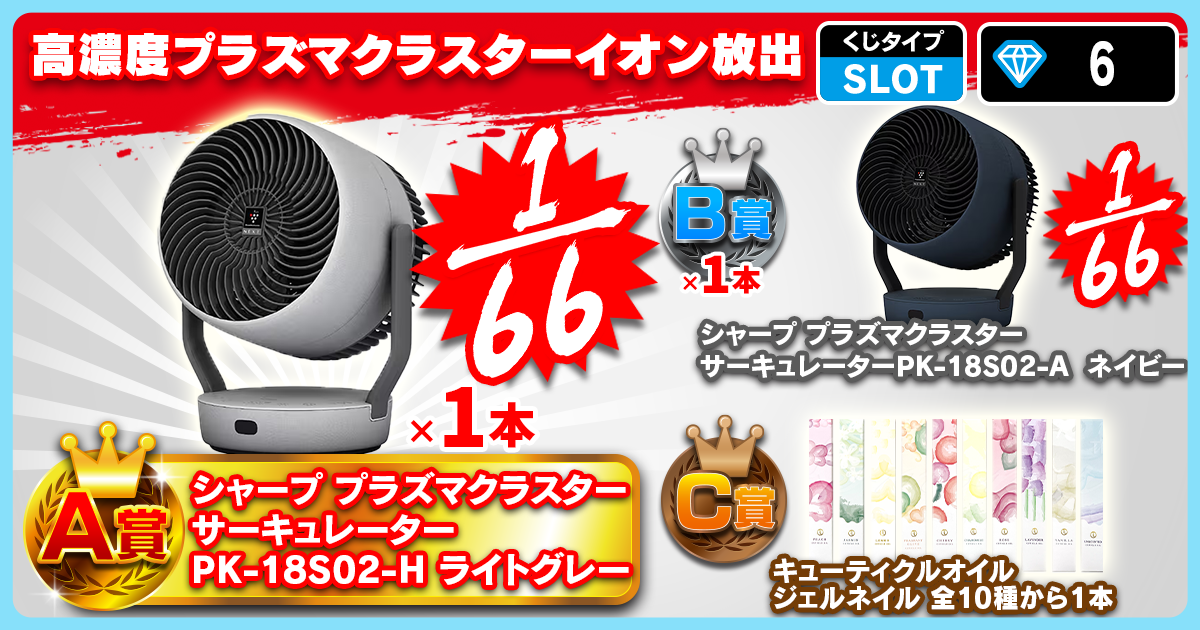 高濃度プラズマクラスターイオン放出