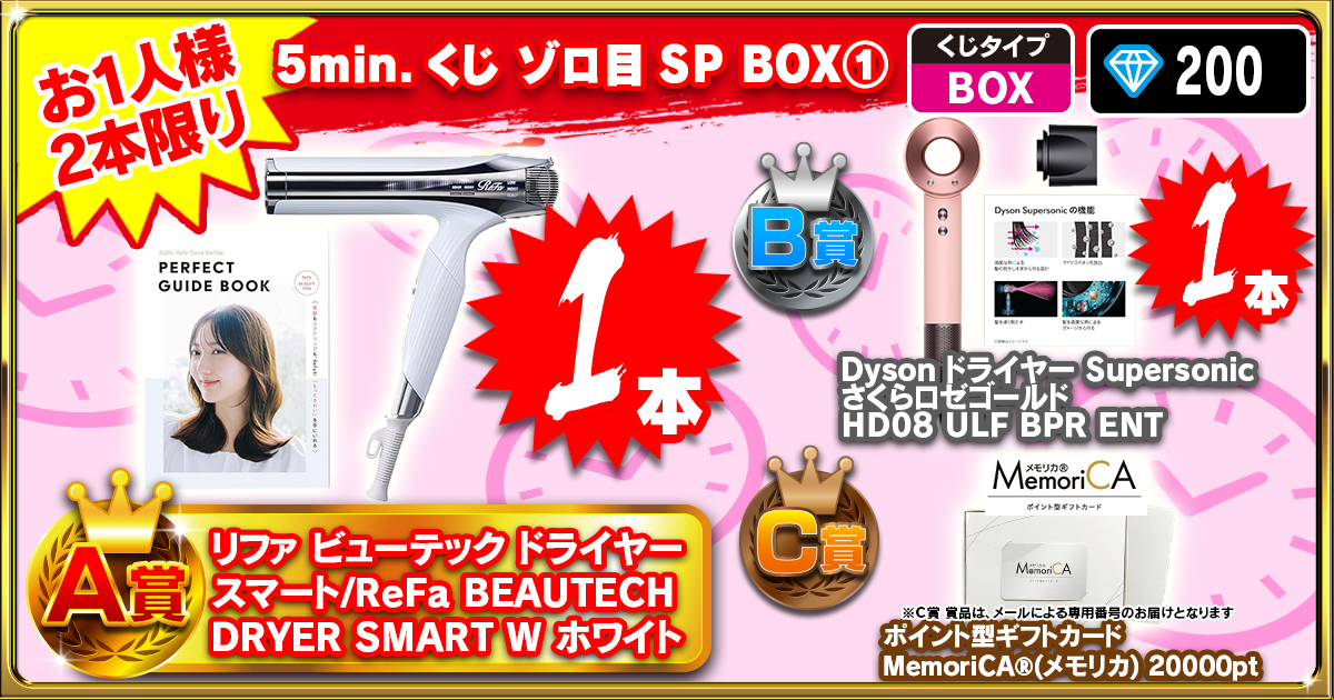 5min.くじ ゾロ目SP BOX①