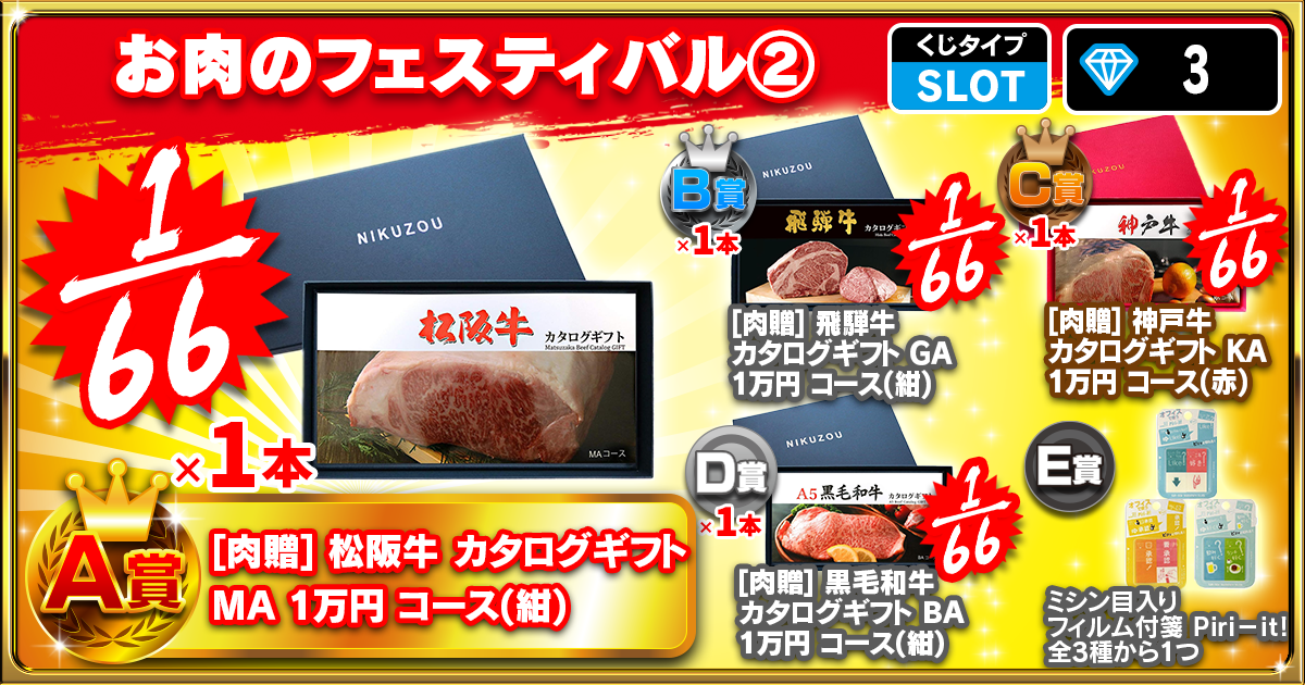 お肉のフェスティバル②