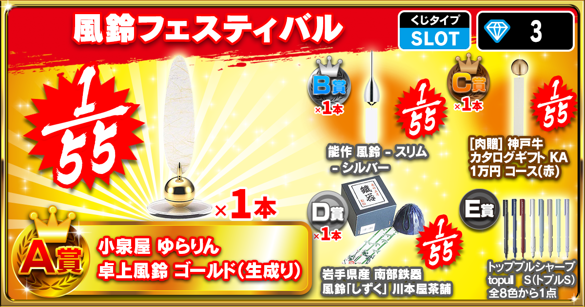 風鈴フェスティバル