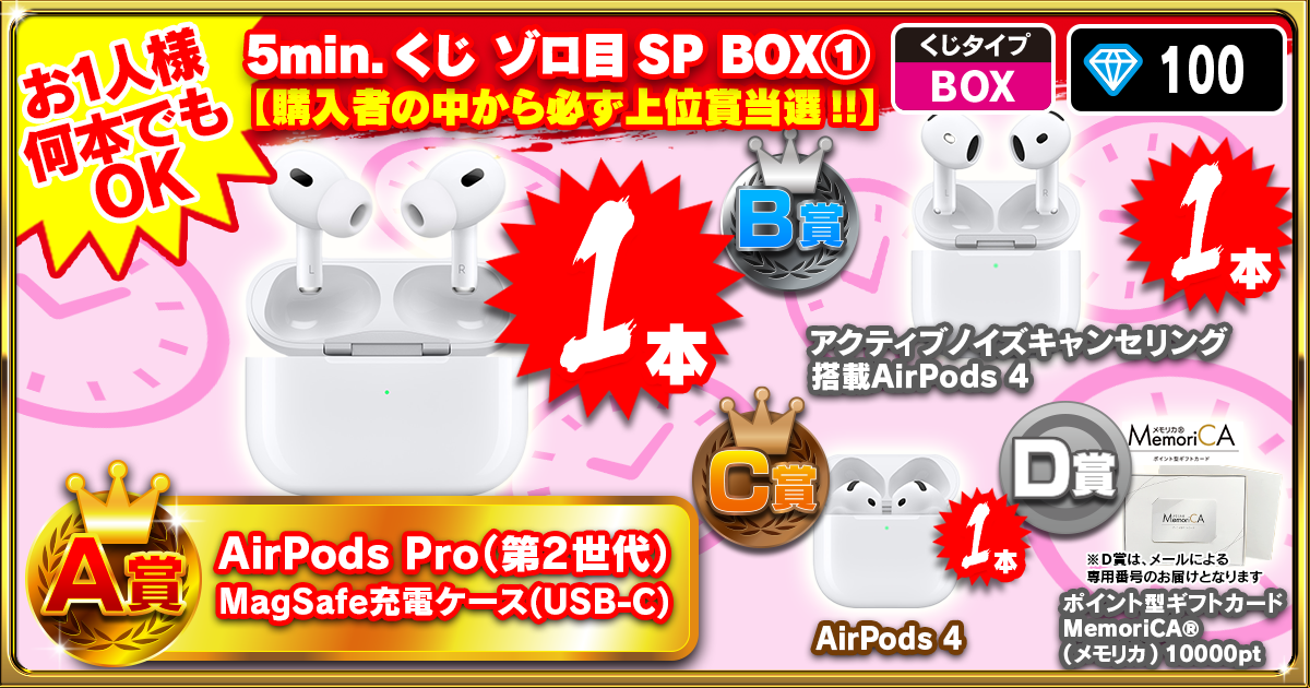 5min.くじ ゾロ目SP BOX①